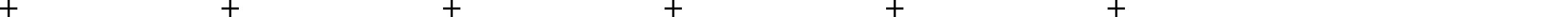 Pluses